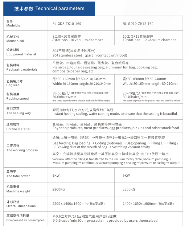 1659678363202713.png 技術參數(shù).png